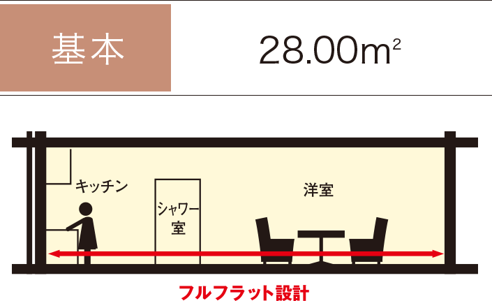 【基本】28.00㎡