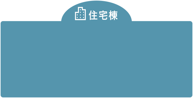 住宅棟